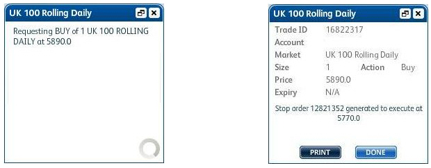 FTSE 100 Spread Bet